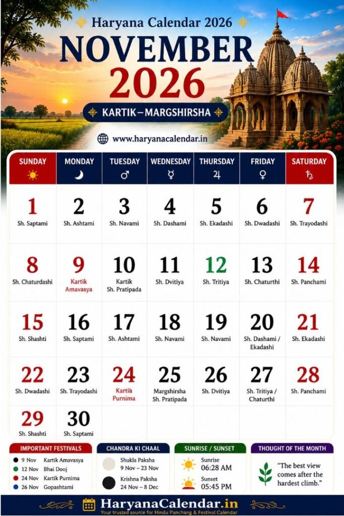 Haryana Calendar November 2026